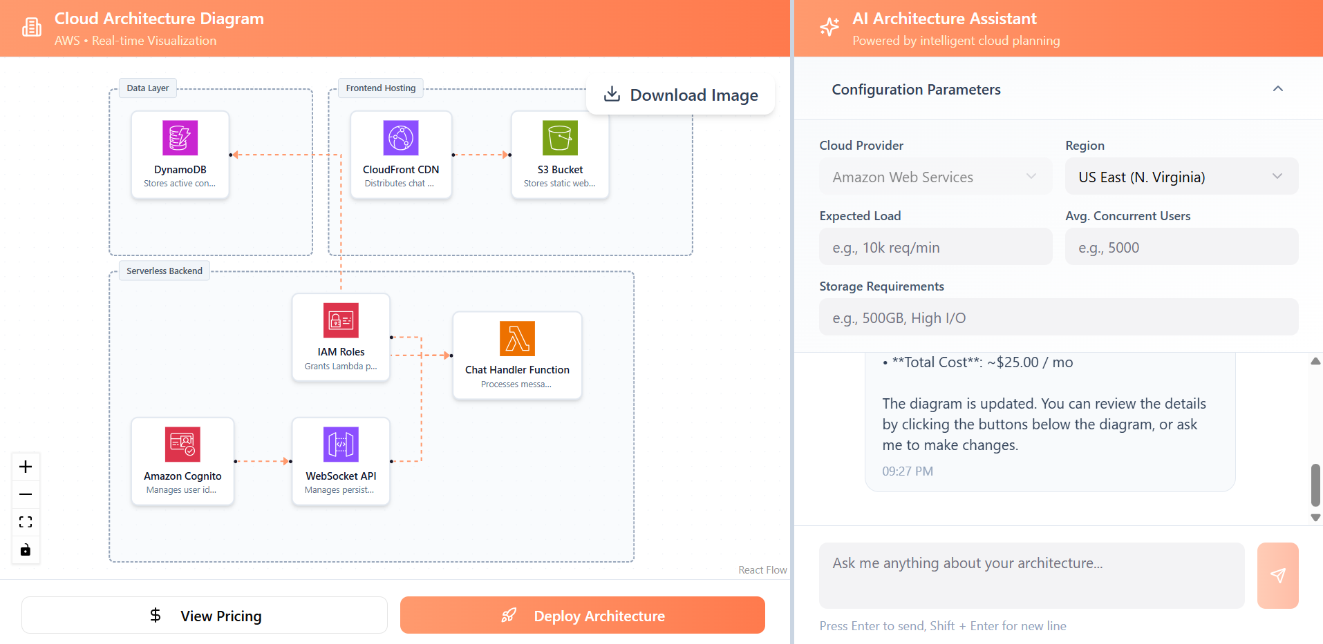 Cloud Blocks Dashboard Preview